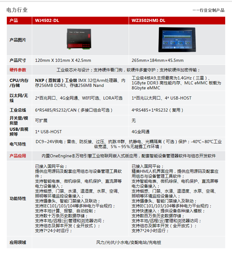 电力行业WJ4502-3502.png 电力行业WJ4502-3502.png